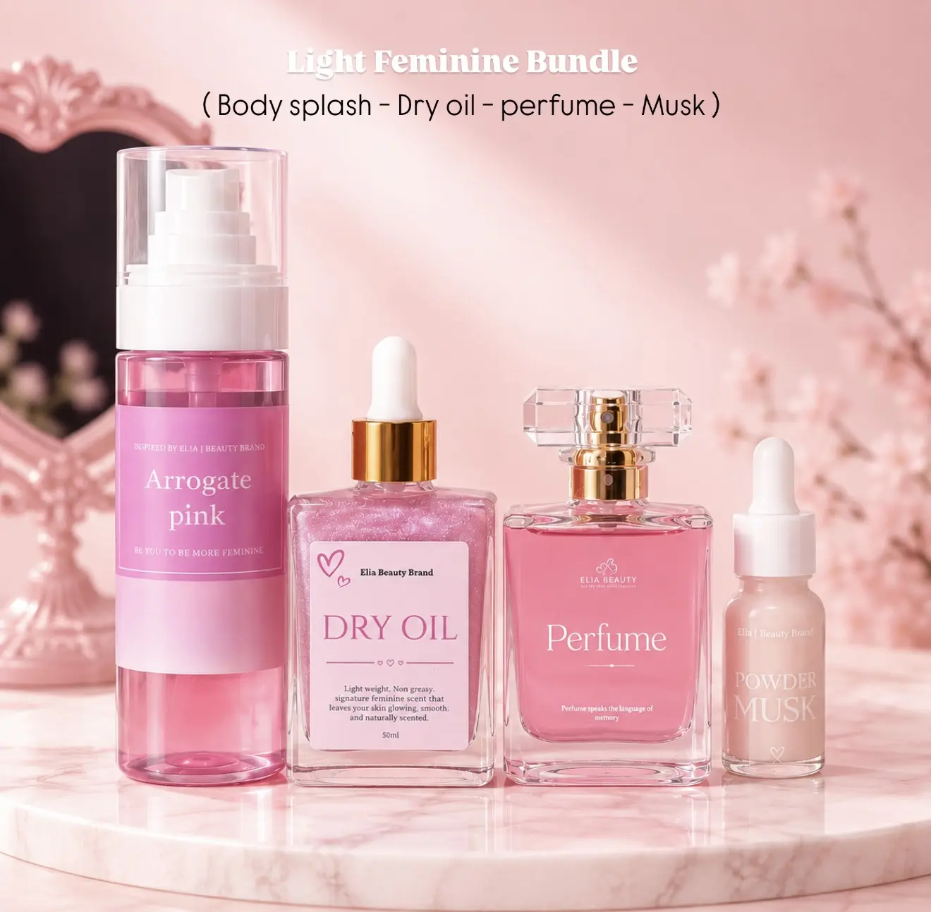 Fragrance & Body Care